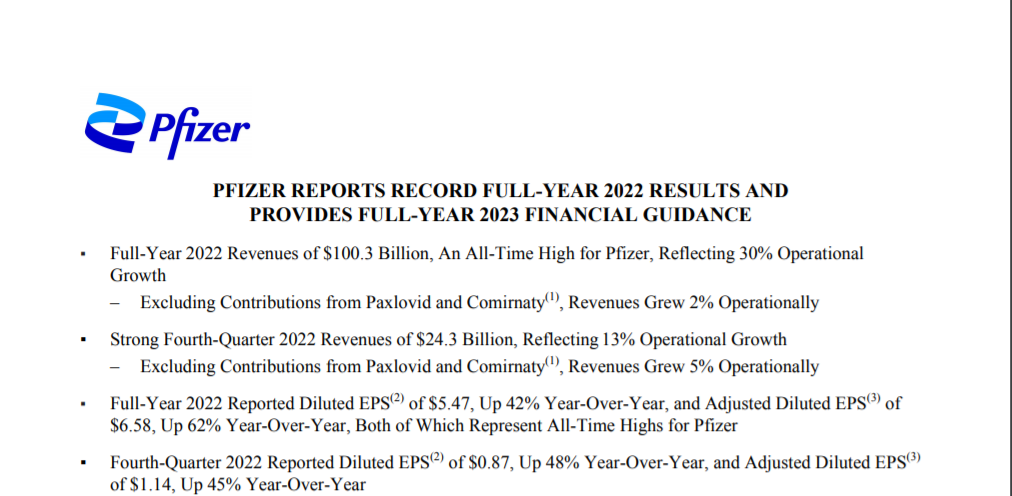 去年营收破千亿美元!辉瑞:2023年新冠产品的收入将大幅下降