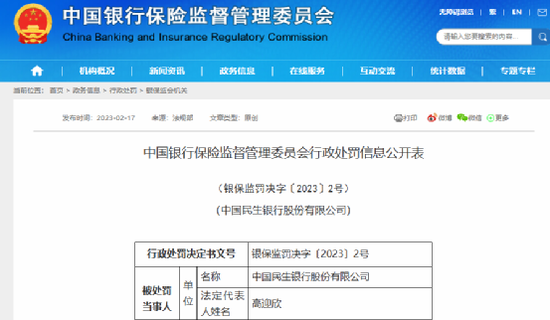 罕见巨额罚单!银保监会出手,建行被罚没1.99亿,多达38项违规!这四家银行也“栽了”