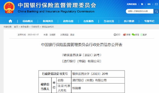 罕见巨额罚单!银保监会出手,建行被罚没1.99亿,多达38项违规!这四家银行也“栽了”