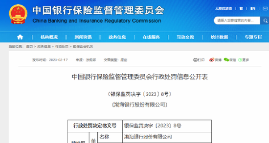 罕见巨额罚单!银保监会出手,建行被罚没1.99亿,多达38项违规!这四家银行也“栽了”